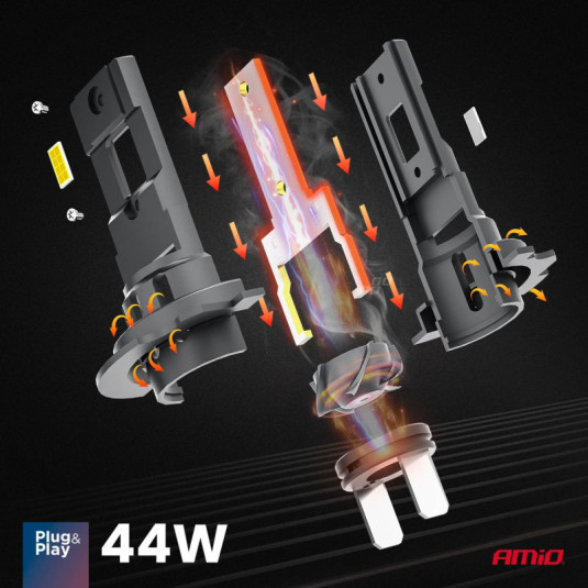 LED žárovky X4-series Aviator H7/H18 6500K 3936 lm – výkonné osvětlení pro hlavní světlomety - Obrázek 2