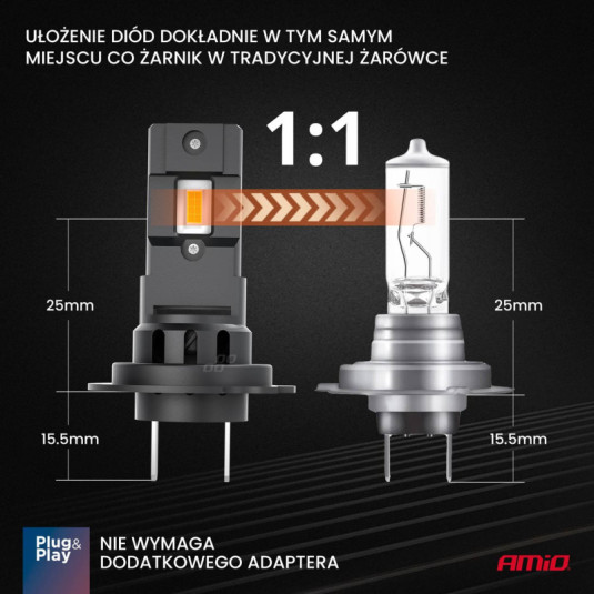 LED žárovky X4-series Aviator H7/H18 6500K 3936 lm – výkonné osvětlení pro hlavní světlomety - Obrázek 5