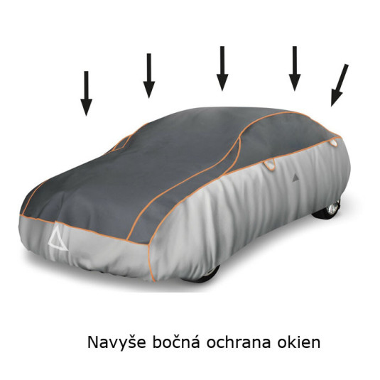 plná ochrana karoserie