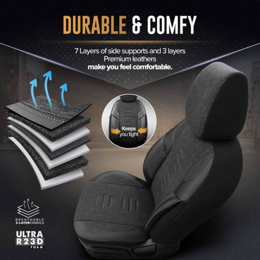 Sada autopoťahov OTOM THRONE 102 SMOKED 3-ZIP – luxusní ochrana sedadel s certifikovaným airbag švem od Amio - Obrázek 4