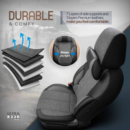 Sada autopoťahů Amio OTOM VOYAGER 102 SMOKED 3-ZIP – luxusní ochrana sedadel s AIRBAG certifikací - Obrázek 4