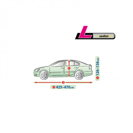 Plachta na auto CHRYSLER Neon sedan – Premium nepromokavá a paropropustná ochrana - Obrázek 2